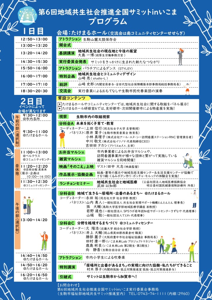 1011全国サミット裏